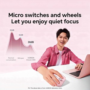 UGREEN M571P เมาส์ไร้สายแนวตั้งตามหลักสรีรศาสตร์ 2.4G 5.4 5 ปุ่มปรับได้ 4 DPI เมาส์สำนักงานที่ใช้แบตเตอรี่ - Product Image 6