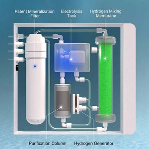 Générateur d'eau hydrogénée AIHUAPU <span class=keywords><strong>5ème</strong></span> génération Cube SPE PEM Électrolyse 2000-3000 PPB H2 Purificateur d'eau riche en H2 pour la maison RO UF Purification rapide en 3 secondes - Product Image 2