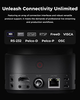 Kamera OBSBOT Tail 2 PTZR NDI 4K 60FPS, Pelacakan AI Pro, 1 1.5 CMOS, 50MP, Zoom Optik 5X, Zoom Hibrida 12X, SDI/HDMI/IP/USB 3