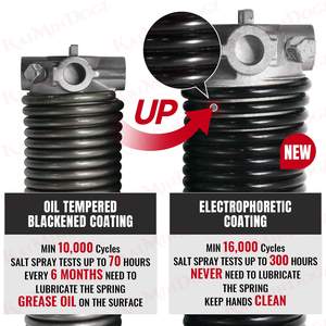 ชุดสปริงบิดประตูโรงรถแบบแม่เหล็กไฟฟ้าความแม่นยำสูง ขนาด 0.218x2x39 นิ้ว พร้อมแท่งพันสปริงกันลื่นและถุงมือ - Product Image 3