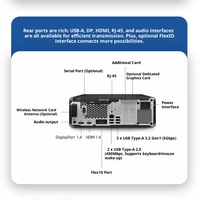 Bonnes Offres Nouvel Ordinateur Commercial Original Intel Core I3/i5/i7 14ème Génération 8 Go de RAM 512 Go SSD HPs ProDesk 400G9 SFF Ordinateur de Bureau