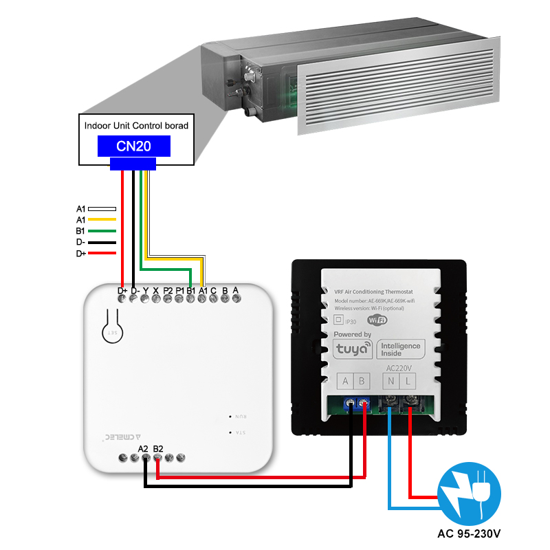 Midea CN20/CN40
