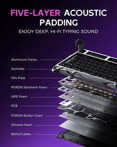 Clavier de jeu mécanique sans fil GravaStar Mercury K1 Pro, disposition 75 %, clavier personnalisé RGB, édition Cyberpunk - Product Image 4
