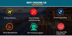 लक्जरी 3 4 5 स्टार होटल रूम फर्नीचर सेट पैकेज कस्टम आधुनिक फॉशन होटल फर्नीचर निर्माता - Product Image 5