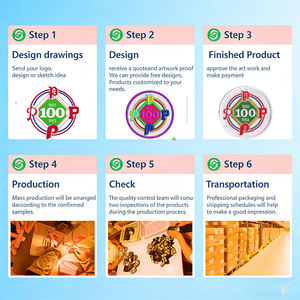 Parches de Chenilla Bordados Personalizados de Alta Calidad Aplique para <span class=keywords><strong>Ropa</strong></span> Logotipo de <span class=keywords><strong>Marca</strong></span> Termoadhesivo Logo del Equipo Philadelphia Eagles de la NFL - Product Image 5