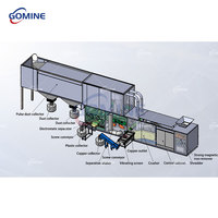 Mesin Granulator Tembaga Terintegrasi GOMINE untuk Daur Ulang Kabel dan Daur Ulang Kawat Tembaga Bekas
