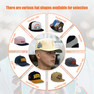 Gorra de béisbol deportiva estructurada de 6 paneles de alta calidad OEM <span class=keywords><strong>2022</strong></span>, gorra de PANA con marco liso, Snapback, jersey de lona Floral polar - Product Image 5