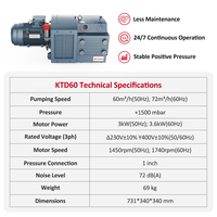 Compresseur à air à pompe rotative à palettes sèches Wordfik KTD60 60m³/h 4HP +1500mbar pour revêtement sous vide