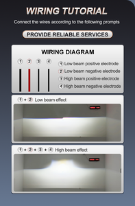 ไฟหน้ารถโปรเจคเตอร์แอลอีดีหลอดไฟหน้ารถดัดแปลงติดตั้งเพิ่มไฟโปรเจคเตอร์แบบไบแอลอีดี - Product Image 6