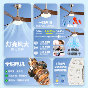 <b>Ceiling</b> Fan <b>Light</b> With <b>Led</b> 3 Color <b>Dimmable</b> Full Copper Motor Inverter Silent For Living Room Dining Bedroom - Product Image 1