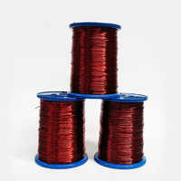 Fils d'enroulement émaillés en fil d'aluminium de qualité supérieure Fils magnétiques isolés AWG4-32 pour moteurs et transformateurs Espagne