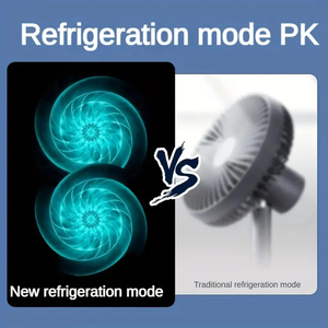 Produits pour la maison intelligente, refroidisseur d'air domestique à double moteur et grande batterie, ventilateur de refroidissement à 5 vitesses, refroidissement surround à 720° - Product Image 3