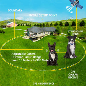 GPS Wireless Electronic Fence System Zwei Hunde Wasserdichter wiederauf ladbarer Kunststoff Smart <span class=keywords><strong>Collar</strong></span> Receiver Bark Control sorgt für Sicherheit - Product Image 2