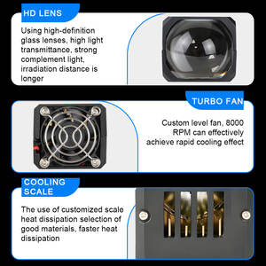 Precio al por Mayor K117, Foco LED de 1.8 Pulgadas, Luz Alta/Baja, 60W, Mini Proyector Bi-LED, Faro Delantero, 12V, 8000 Lúmenes, 6000K - Product Image 3