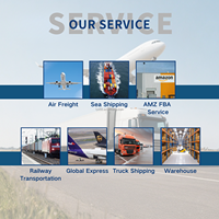 Agente de transporte de carga aérea Ddp Fba Compras Consolidación Servicios de mercancías Almacén en Shenzhen Yiwu China