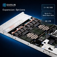 Serveur rack Dell PowerEdge R640 1U remis à neuf pour les opérations de bureau des PME et les services de hébergement Web Dell PowerEdge R640