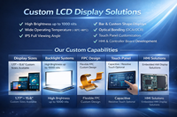 شاشة LCD دائرية IPS TFT مقاس 2.1 بوصة بدقة 480xRGBx480 وواجهة RGB SPI MIPI مع شاشة لمس CTP