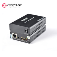 Encodeur vidéo IPTV 1 canal H.265/H.264 1080P HD vers IP Ethernet