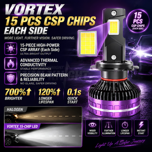 Ampoules de phares LED LUMI KNIGHT haute puissance 360W 75000LM H4 H7 H11 9005 Canbus sans erreur 6500K CSP 12V pour voitures - Product Image 3