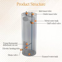 Chauffe-eau électrique commercial 3KW 120L-300L à montage au sol, avec réservoir de stockage, pour vente en gros/personnalisation