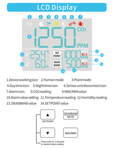 AE7700 modeli dijital duvar montaj <span class=keywords><strong>CO2</strong></span> denetleyici <span class=keywords><strong>CO2</strong></span> monitör metre sera için, ev, ofis, mantar - Product Image 2