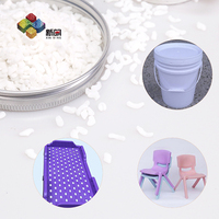 Matière première HDPE/LDPE NA2SO4, masterbatch de remplissage hautement transparent pour film plastique
