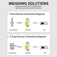 Transmisor de Peso Digital Ouluda TDA-09C RS485, Amplificador de Señal de Pesaje de Presión, Modbus RTU 4-20ma, Personalizable para Líquidos y Gases