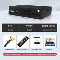 Receptor de TV Digital HD JUNUO U-006 ISDB-T 8MHz H.265 HEVC con Menú en Portugués, EWBS de Emergencia, OEM de Fábrica, Venta al por Mayor