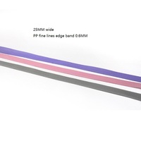 Meilleures Ventes 2026 Ruban en polypropylène noir pour bordure de sac PP, sangle de casque, sangle de sac à dos et bande de fixation