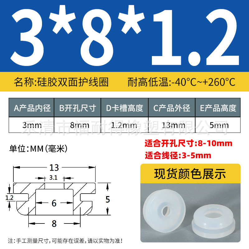3*8*1.2