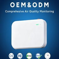 Monitor de Calidad del Aire Multisensor de Alta Precisión con SIM 4G para EE. UU., Asia Oriental y Europa, Monitoreo Integral de TVOC, NO2, NH3, H2S, con Alarma Sonora