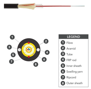 Cable de Fibra Óptica para Interiores/Exteriores, Francia, FTTH, 5.0mm 6mm 500m G657A2 1fo 2fo, Cable de Conexión de Fibra con Doble Cubierta para Comunicación - Product Image 2