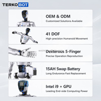 TERKOBOT ATOM Max, Robot Humanoide Bípedo de Tamaño Completo, 41DOF, Carga Útil de 7 kg, IA Incorporada, Robot de Servicio Industrial con Control Remoto MR