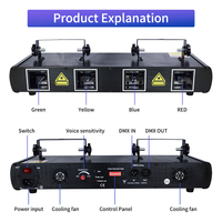 Nouvelle Version 4 lentilles RGB scène son activé DJ Led projecteur fête lumières DMX 512 contrôleur pour anniversaire Disco piste de danse