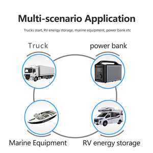 Ant BMS nhà máy trực tiếp 8S-20S 36V-72V 130a-220a thông minh LFP bảo vệ pin PCB board BMS cân bằng UART/RS485/có thể/OEM - Product Image 5