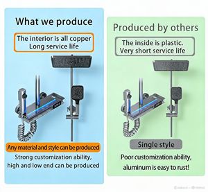 Système de douche thermostatique gris canon de fusil YF 2026 en promotion : affichage numérique de la température HD, vanne intelligente et étagère de rangement extra-large - Product Image 2