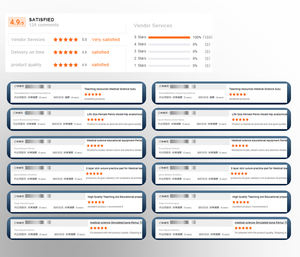 Hemşirelik öğrenciler eğitim mankeni İnsan anatomisi kas içi enjeksiyon simülatörü anatomik kalça enjeksiyon modeli - Product Image 6
