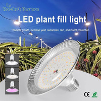Plantengroei Lichtgroene Groentekas Full Spectrum Plant Aanvullend Licht E27 18W 96 Led Dragon Fruit Fill Light
