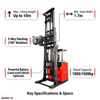 Chariot élévateur à fourche pour allées étroites avancé 1,5T VNA avec hauteur de levage de 9000 mm, transpalette électrique 3 voies pour espaces restreints
