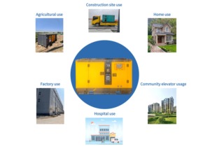 Cunmmis loạt máy phát điện diesel 80kw 100kva 220v400v 50Hz60Hz tiếng ồn thấp Điện cách âm im lặng Máy phát điện diesel thiết lập - Product Image 6