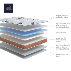 Surmatelas de luxe royal en mousse à mémoire de forme rebondie et gel tourbillonnant haute densité pour matelas simples, doubles, doubles et très grands – Pour un sommeil de qualité - Product Image 2