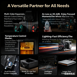 Máy in <span class=keywords><strong>3D</strong></span> đa màu CC2 Elegoo CentaurI Carbon 2 Canvas System, vật liệu hiệu suất cao, dễ sử dụng, kích thước 256 * 256 mm - Product Image 5