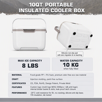 Ensemble de glacières rigides 10QT 16QT en plastique, isolées en mousse PU, pour le stockage de boissons, avec pieds antidérapants et loquet renforcé, Fabricant OEM
