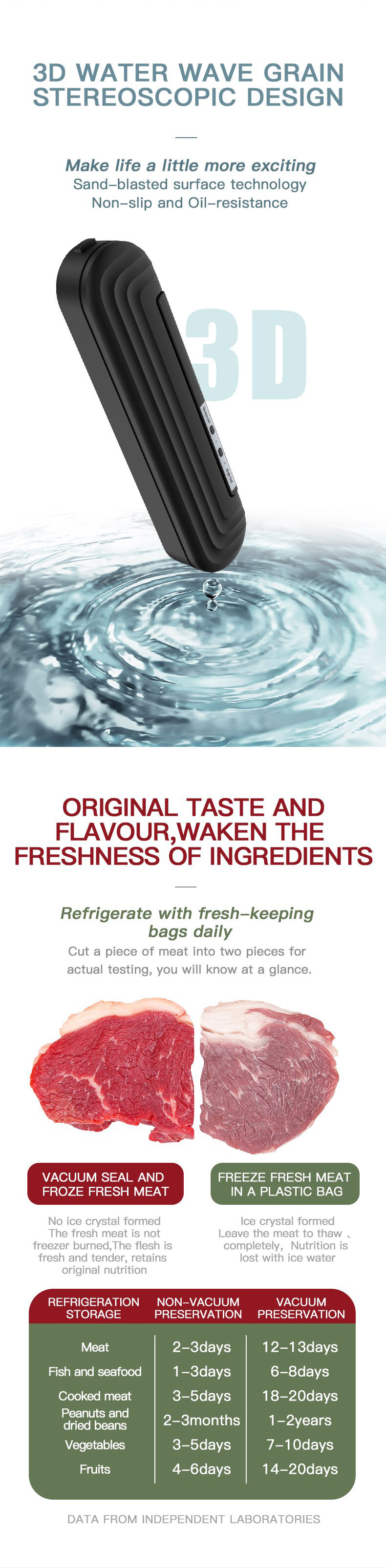 Hot Sell Handheld Best Foodsaver Meat Vacuum Packaging Machine Bags Attachment Jar Bag Sealer For Wet Foods