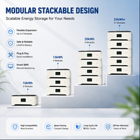 Batterie solaire au lithium-ion empilable en usine 48V 51.2V 400Ah 15Kwh 20Kwh 48 Volt LiFePO4 pour stockage d'énergie domestique