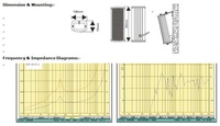 Offre Spéciale Audio Haut-parleurs 45W/30W pa étanche Colonne Haut-Parleur Pour L'extérieur