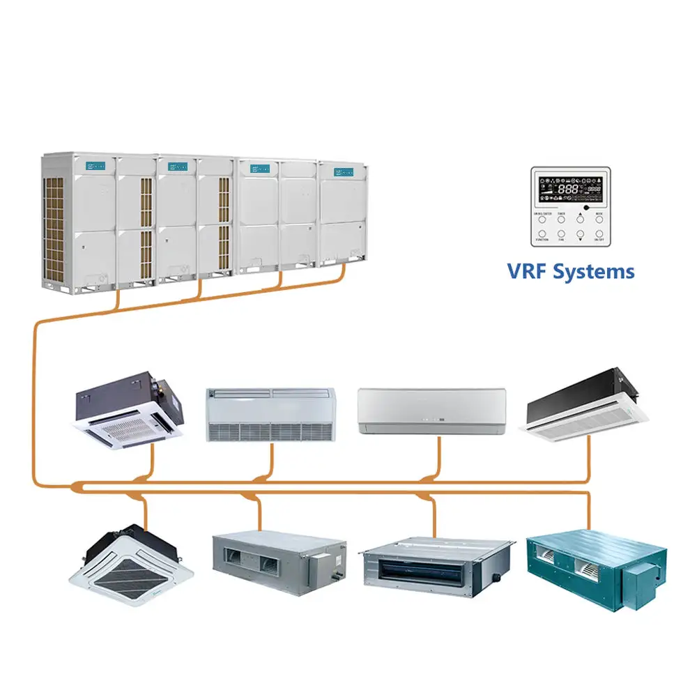 VRF-System Decken kanal Klimaanlage von Innen geräten