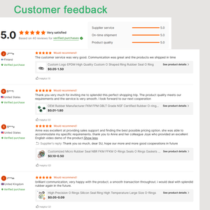 एफपीएम विटन एफकिमी रबर एडजस्टर O-RING सड़ने/लाल टोपी - Product Image 6