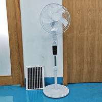 Ventilateur solaire portable Jetsh 16 pouces avec batterie au lithium rechargeable, sortie USB et lumière LED pour usage domestique – Grande promotion