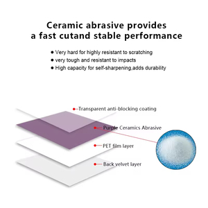 Disesuaikan 3m-kualitas 6-Inch Film ungu kertas amplas Sheet <span class=keywords><strong>Hook</strong></span> dan <span class=keywords><strong>Loop</strong></span> pengamplasan Disc untuk mobil Polandia - Product Image 3